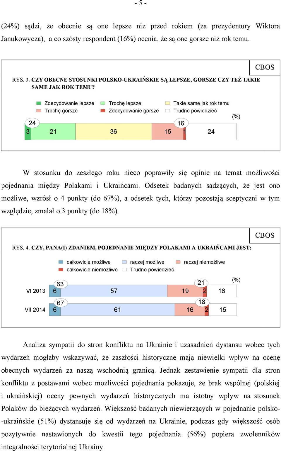 Zdecydowanie lepsze Trochę lepsze Takie same jak rok temu Trochę gorsze Zdecydowanie gorsze Trudno powiedzieć 24 16 3 21 36 15 1 24 (%) W stosunku do zeszłego roku nieco poprawiły się opinie na temat