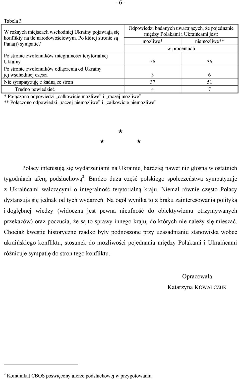 zwolenników odłączenia od Ukrainy jej wschodniej części 3 6 Nie sympatyzuję z żadną ze stron 37 51 Trudno powiedzieć 4 7 * Połączono odpowiedzi całkowicie możliwe i raczej możliwe ** Połączono