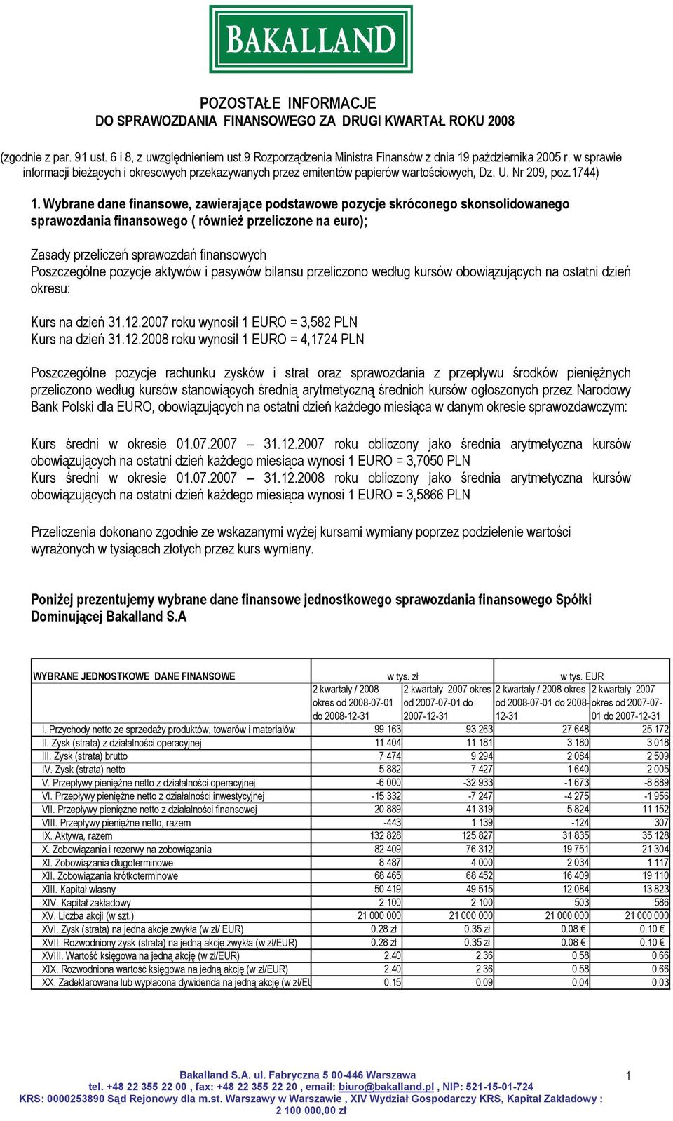 Wybrane dane finansowe, zawierające podstawowe pozycje skróconego skonsolidowanego sprawozdania finansowego ( również przeliczone na euro); Zasady przeliczeń sprawozdań finansowych Poszczególne