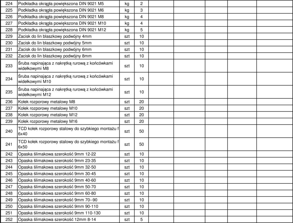 Zacisk do lin blaszkowy podwójny 8mm szt 10 233 234 235 Śruba napinająca z nakrętką rurową z końcówkami widełkowymi M8 Śruba napinająca z nakrętką rurową z końcówkami widełkowymi M10 Śruba napinająca