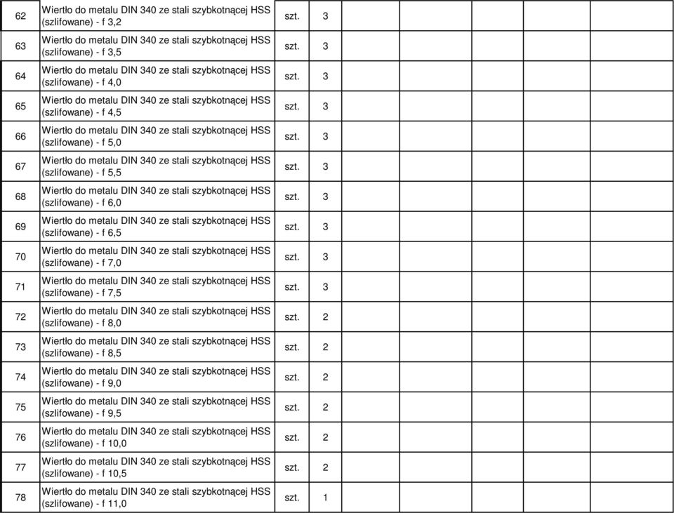 6,0 (szlifowane) - f 6,5 (szlifowane) - f 7,0 (szlifowane) - f 7,5 (szlifowane) - f 8,0 (szlifowane) -