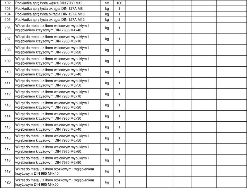 M5x30 wgłębieniem krzyŝowym DIN 7985 M5x40 wgłębieniem krzyŝowym DIN 7985 M5x50 wgłębieniem krzyŝowym DIN 7985 M6x10 wgłębieniem krzyŝowym DIN 7985 M6x20 wgłębieniem krzyŝowym DIN 7985 M6x30