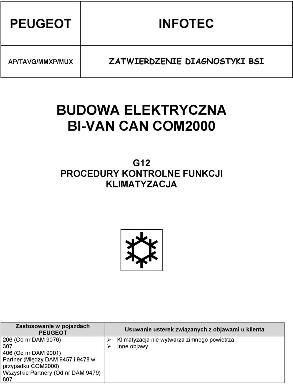 406 (Od nr DAM 9001) Partner (Międz DAM 9457 i 9478 w przpadku COM2000) Wszstkie Partner (Od nr DAM