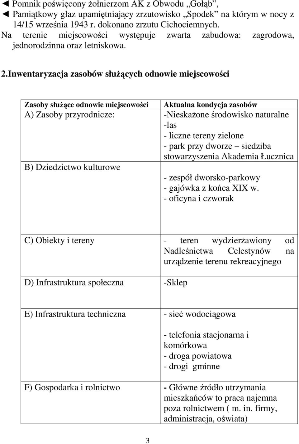 Inwentaryzacja zasobów słuŝących odnowie miejscowości Zasoby słuŝące odnowie miejscowości Aktualna kondycja zasobów A) Zasoby przyrodnicze: -NieskaŜone środowisko naturalne -las - liczne tereny