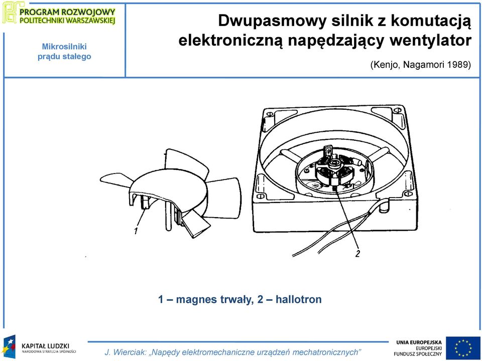 napędzający wentylator