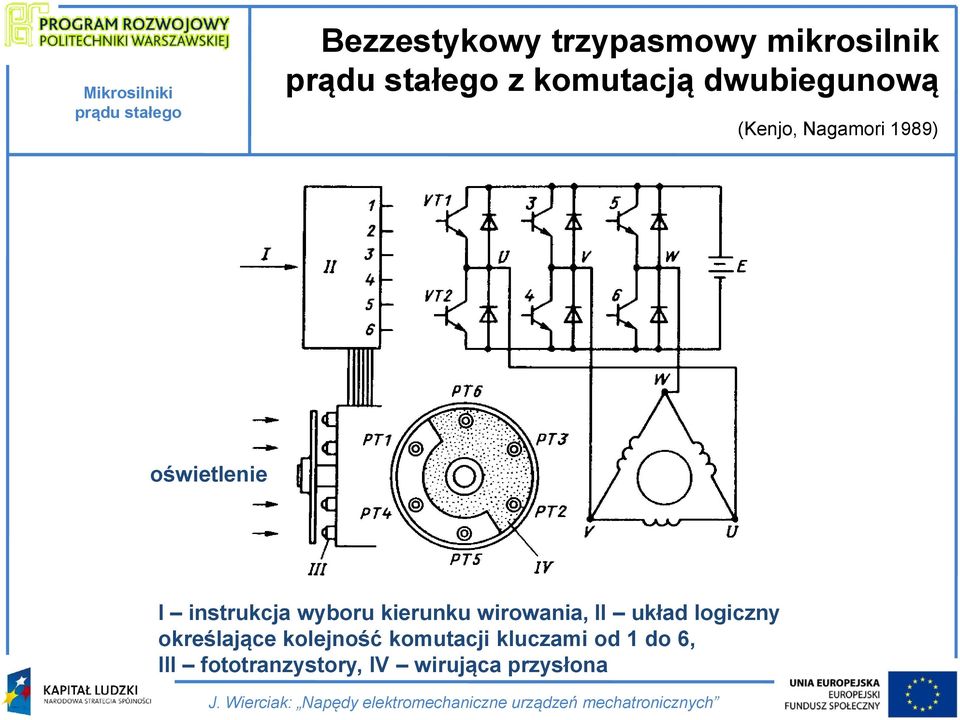 wirowania, II układ logiczny określające kolejność