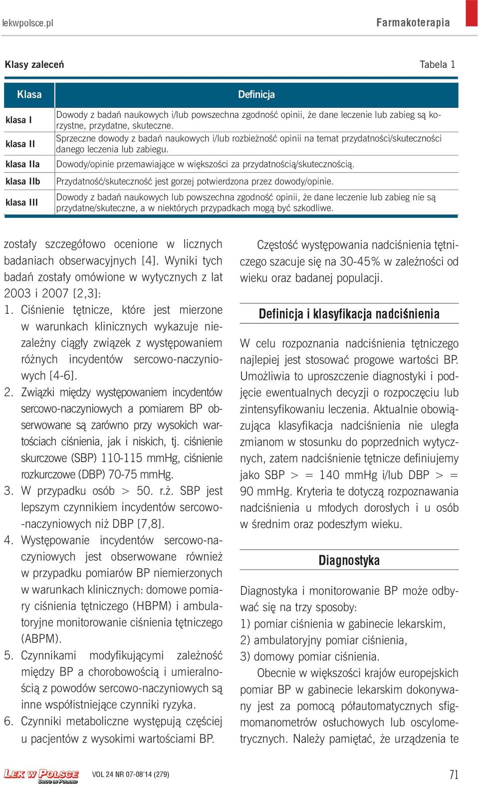 korzystne, przydatne, skuteczne. Sprzeczne dowody z badań naukowych i/lub rozbieżność opinii na temat przydatności/skuteczności danego leczenia lub zabiegu.