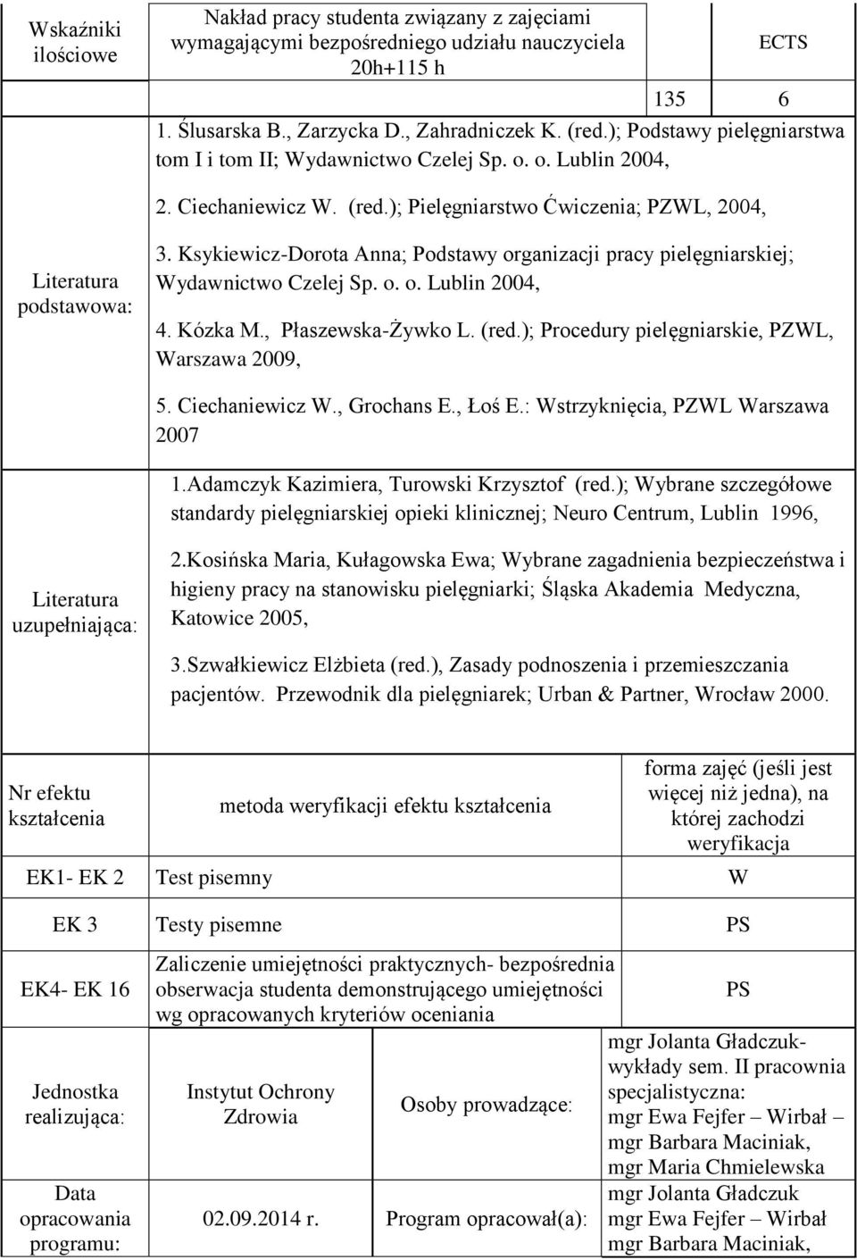 Ksykiewicz-Dorota Anna; Podstawy organizacji pracy pielęgniarskiej; Wydawnictwo Czelej Sp. o. o. Lublin 004, 4. Kózka M., Płaszewska-Żywko L. (red.); Procedury pielęgniarskie, PZWL, Warszawa 009, 5.