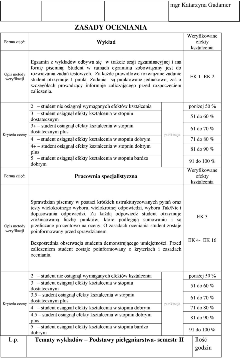 Zadania są punktowane jednakowo, zaś o szczegółach prowadzący informuje zaliczającego przed rozpoczęciem zaliczenia.