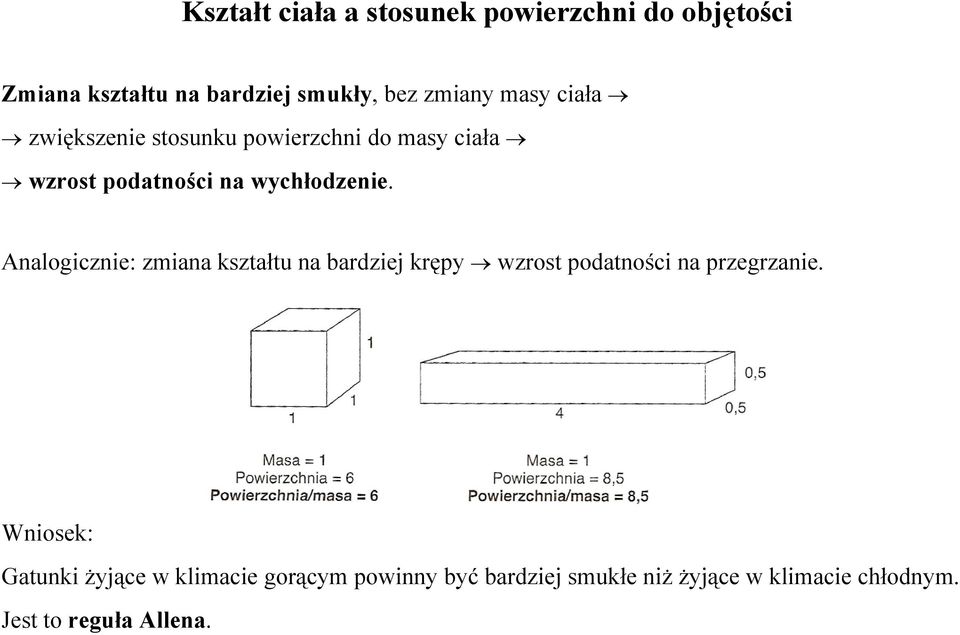 Analogicznie: zmiana kształtu na bardziej krępy wzrost podatności na przegrzanie.