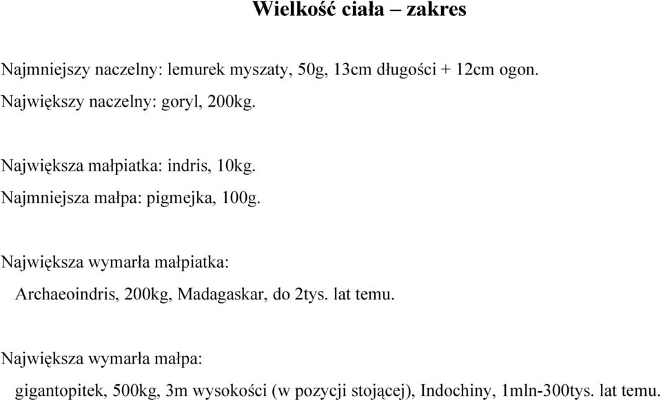 Najmniejsza małpa: pigmejka, 100g.