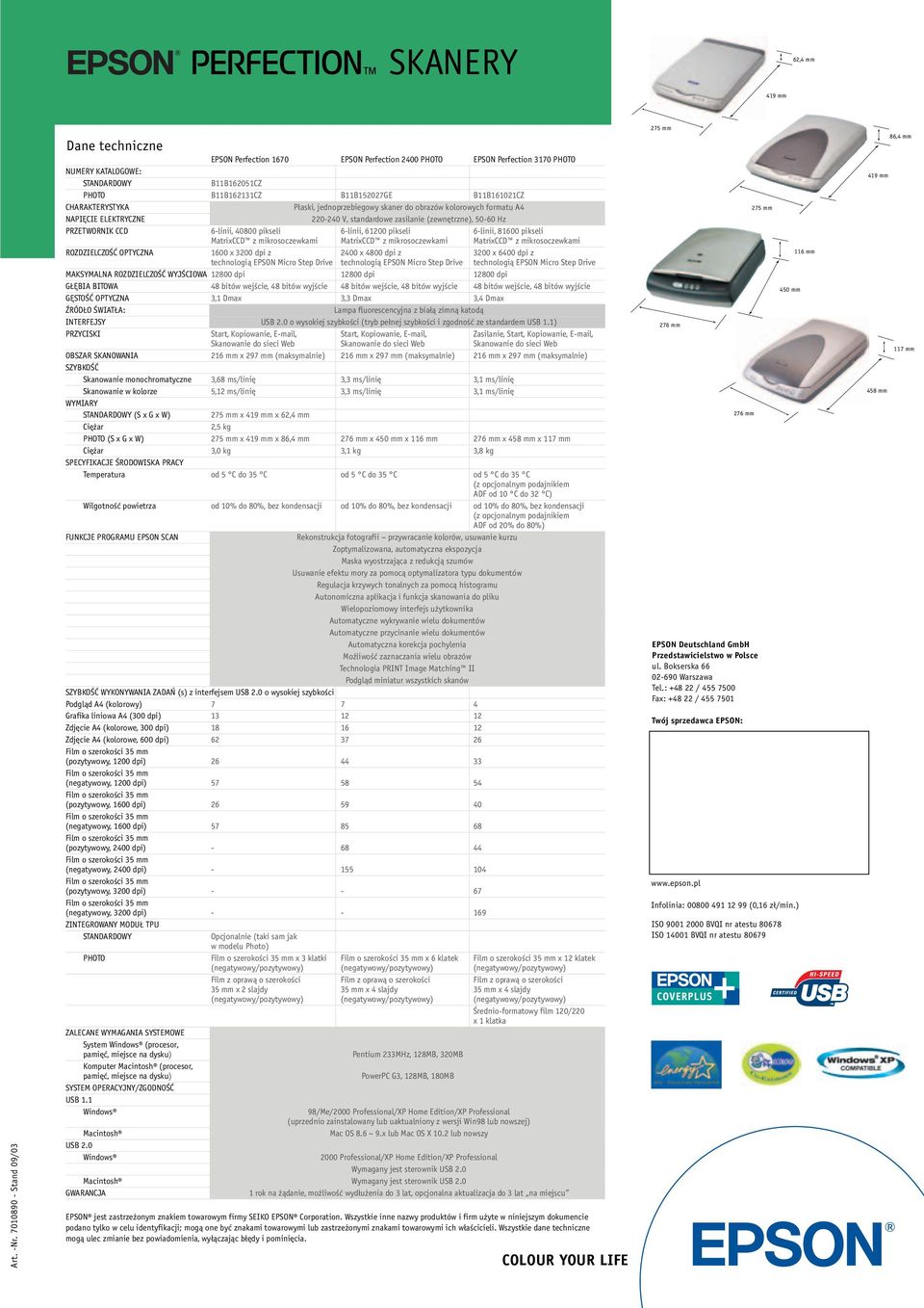 B11B161021CZ CHARAKTERYSTYKA Płaski, jednoprzebiegowy skaner do obrazów kolorowych formatu A4 NAPIĘCIE ELEKTRYCZNE 220-240 V, standardowe zasilanie (zewnętrzne), 50-60 Hz PRZETWORNIK CCD 6-linii,