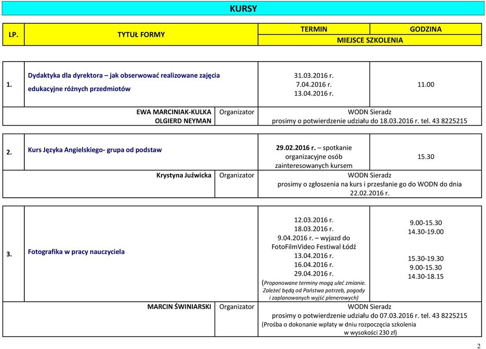 30 zainteresowanych kursem Krystyna Juźwicka prosimy o zgłoszenia na kurs i przesłanie go do WODN do dnia 22.02.2016 r. 3. Fotografika w pracy nauczyciela 12.03.2016 r. 18.03.2016 r. 9.04.2016 r. wyjazd do FotoFilmVideo Festiwal Łódź 13.
