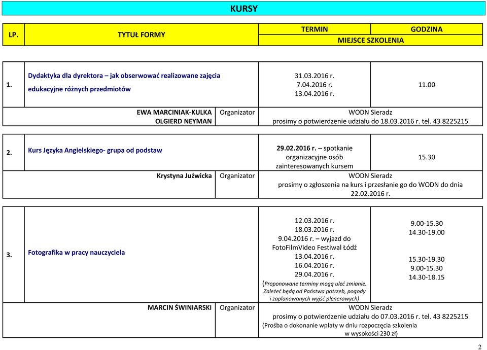 30 zainteresowanych kursem Krystyna Juźwicka prosimy o zgłoszenia na kurs i przesłanie go do WODN do dnia 22.02.2016 r. 3. Fotografika w pracy nauczyciela 12.03.2016 r. 18.03.2016 r. 9.04.2016 r. wyjazd do FotoFilmVideo Festiwal Łódź 13.