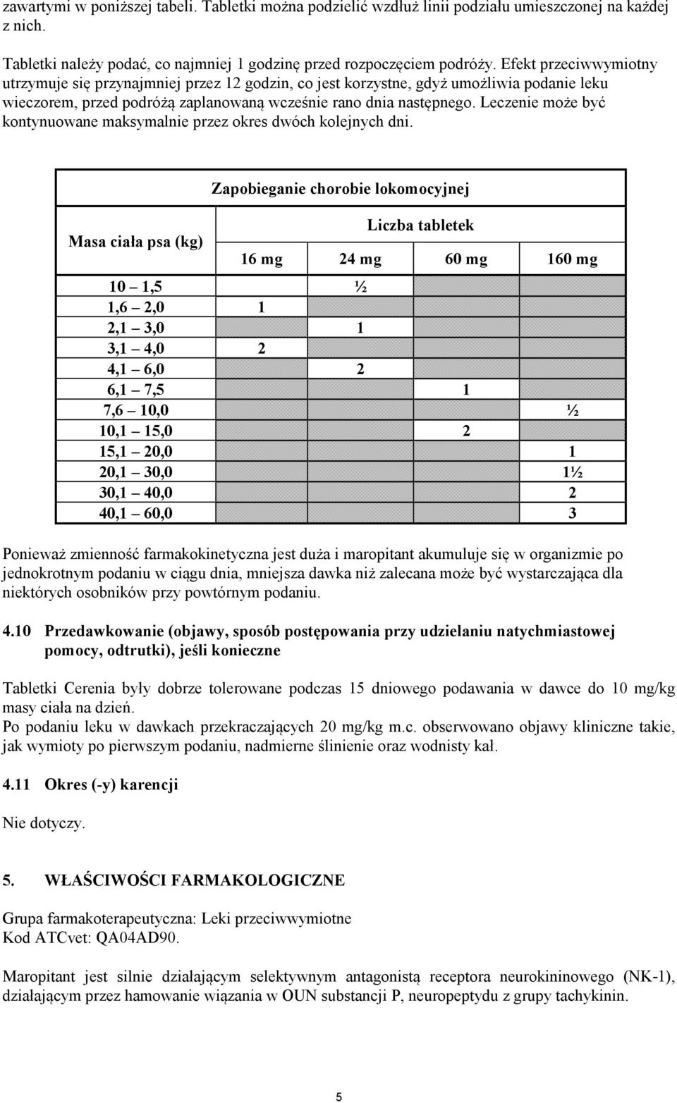 Leczenie może być kontynuowane maksymalnie przez okres dwóch kolejnych dni.