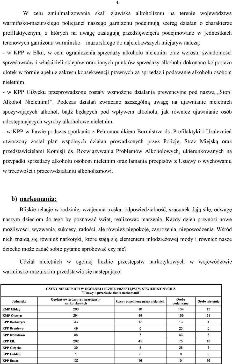 nieletnim oraz wzrostu świadomości sprzedawców i właścicieli sklepów oraz innych punktów sprzedaży alkoholu dokonano kolportażu ulotek w formie apelu z zakresu konsekwencji prawnych za sprzedaż i