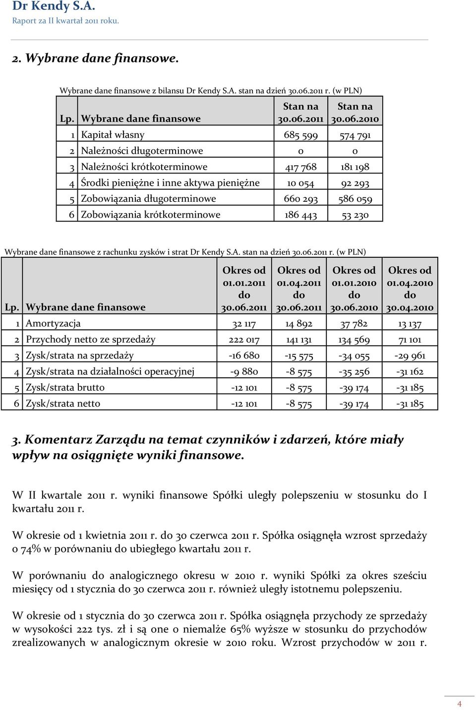 2011 Stan na 30.06.