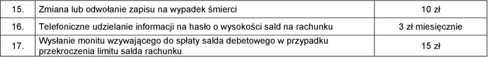 na rachunku miesięcznie 1 Wysłanie monitu wzywającego do