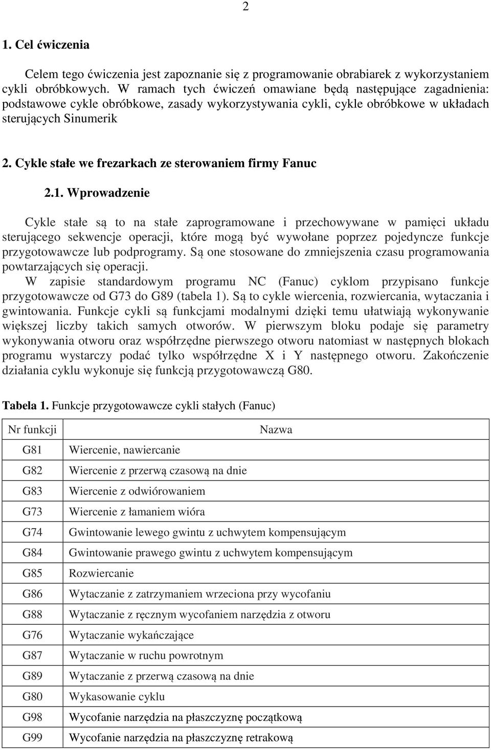 Cykle stałe we frezarkach ze sterowaniem firmy Fanuc 2.1.