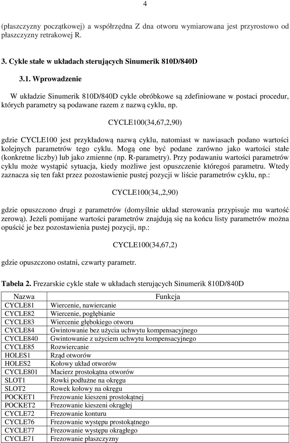 CYCLE100(34,67,2,90) gdzie CYCLE100 jest przykładową nazwą cyklu, natomiast w nawiasach podano wartości kolejnych parametrów tego cyklu.