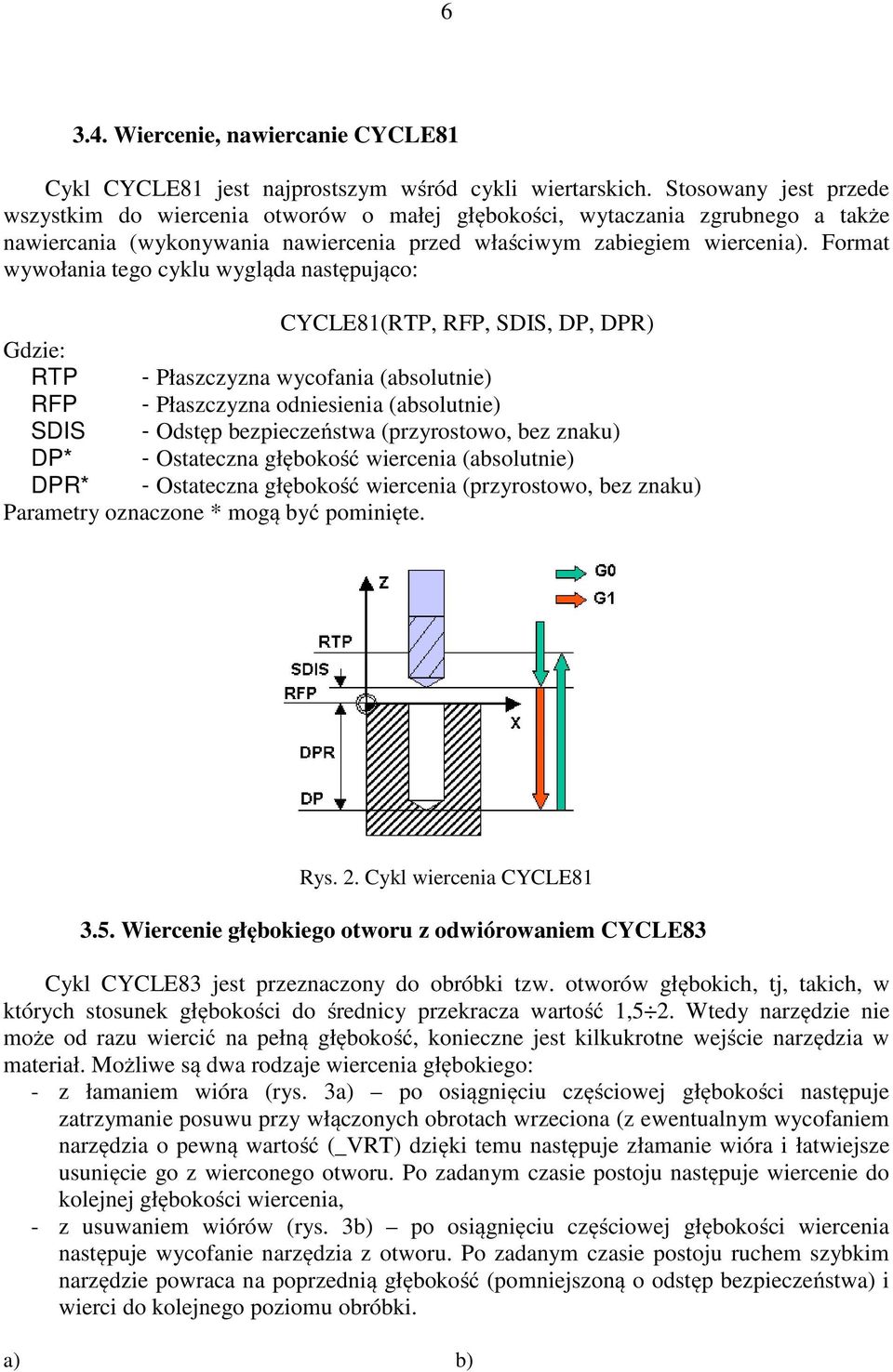 Format wywołania tego cyklu wygląda następująco: CYCLE81(RTP, RFP, SDIS, DP, DPR) Gdzie: RTP - Płaszczyzna wycofania (absolutnie) RFP - Płaszczyzna odniesienia (absolutnie) SDIS - Odstęp