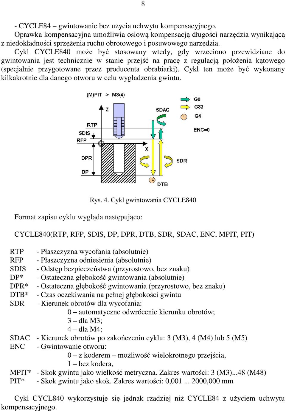 Cykl CYCLE840 może być stosowany wtedy, gdy wrzeciono przewidziane do gwintowania jest technicznie w stanie przejść na pracę z regulacją położenia kątowego (specjalnie przygotowane przez producenta