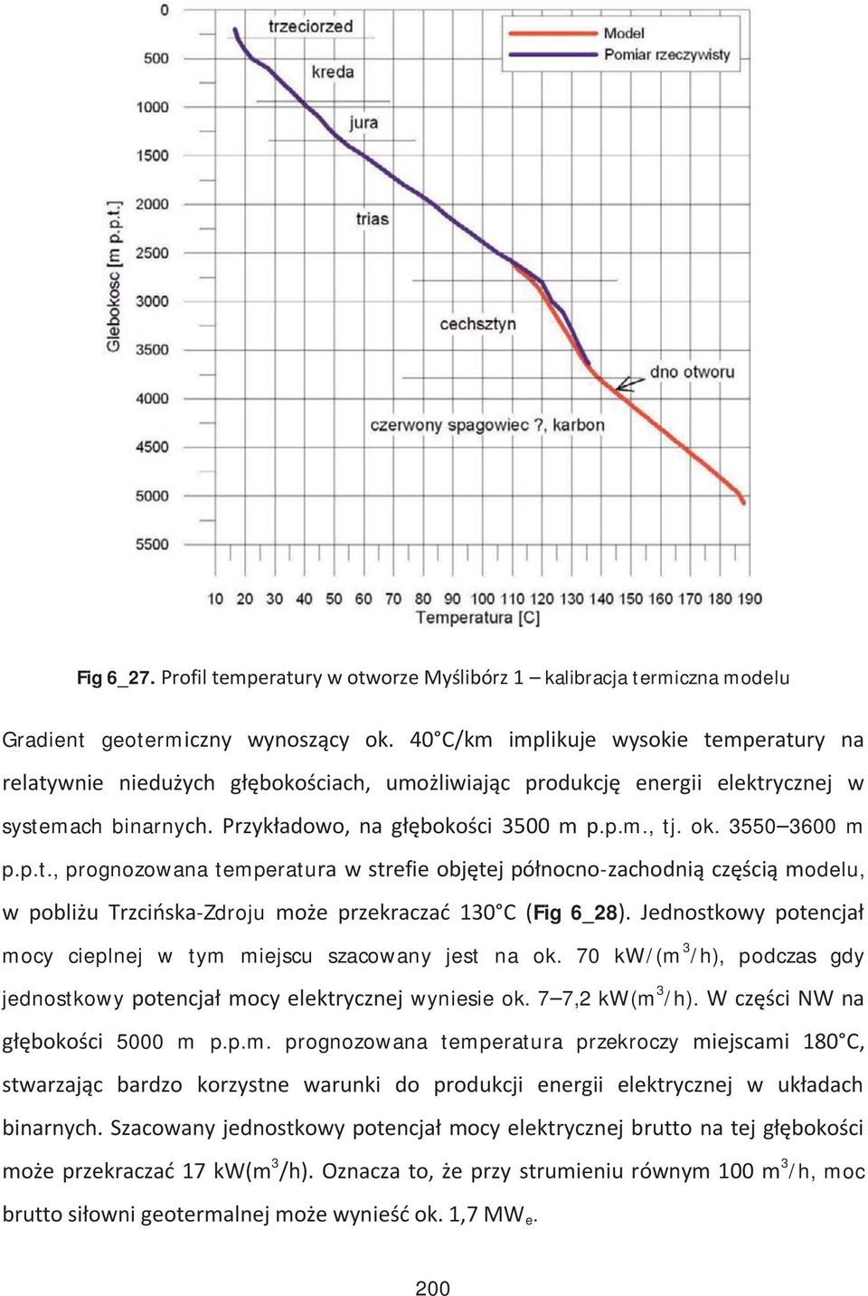 3550 3600 m p.p.t., prognozowana temperatura w strefie objętej północno-zachodnią częścią modelu, w pobliżu Trzcińska-Zdroju może przekraczać 130 C (Fig 6_28).