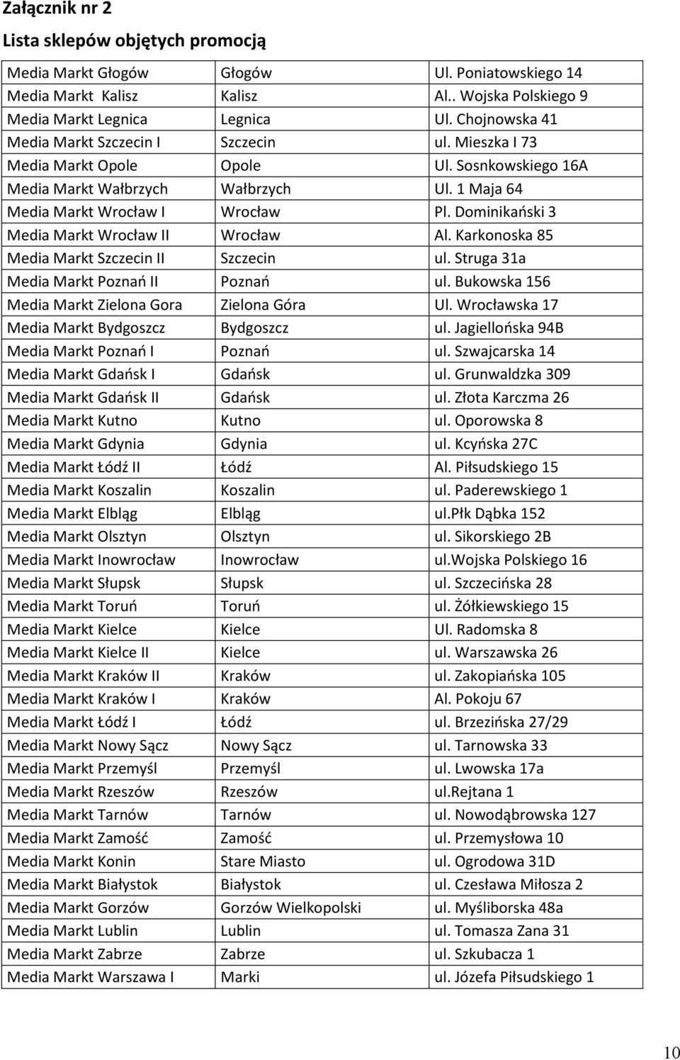 Dominikański 3 Media Markt Wrocław II Wrocław Al. Karkonoska 85 Media Markt Szczecin II Szczecin ul. Struga 31a Media Markt Poznań II Poznań ul. Bukowska 156 Media Markt Zielona Gora Zielona Góra Ul.