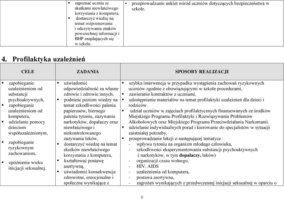 Profilaktyka uzależnień zapobieganie uzależnieniom od substancji psychoaktywnych, zapobieganie uzależnieniom od komputera, udzielanie pomocy dzieciom współuzależnionym, zapobieganie ryzykownym