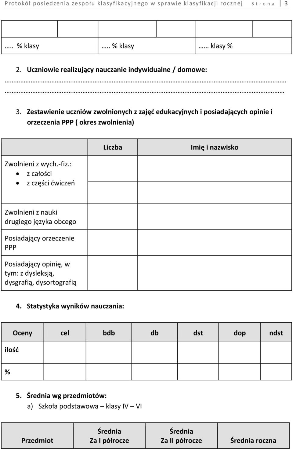 Zestawienie uczniów zwolnionych z zajęd edukacyjnych i posiadających opinie i orzeczenia PPP ( okres zwolnienia) Liczba Imię i nazwisko Zwolnieni z wych.-fiz.