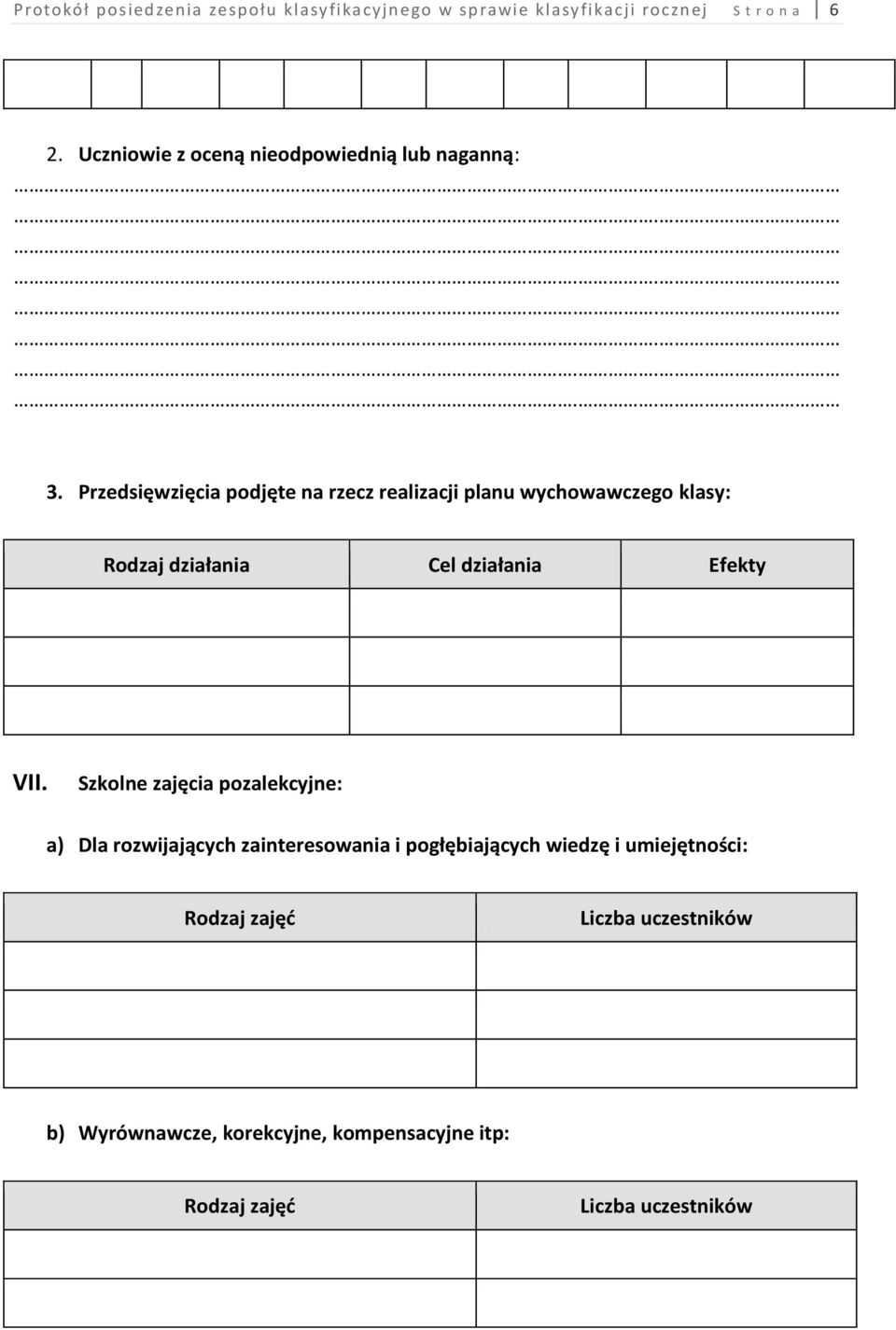 Przedsięwzięcia podjęte na rzecz realizacji planu wychowawczego klasy: Rodzaj działania Cel działania Efekty VII.