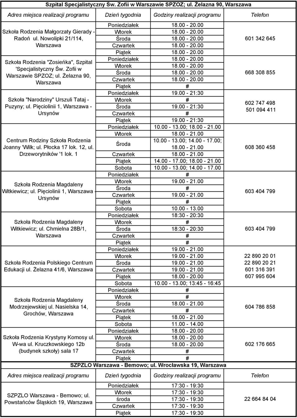 Drzeworytników '1 lok. 1 Szkoła Rodzenia Magdaleny Witkiewicz; ul. Pięciolinii 1, - Ursynów Szkoła Rodzenia Magdaleny Witkiewicz; ul. Chmielna 28B/1, Szkoła Rodzenia Polskiego Centrum Edukacji ul.