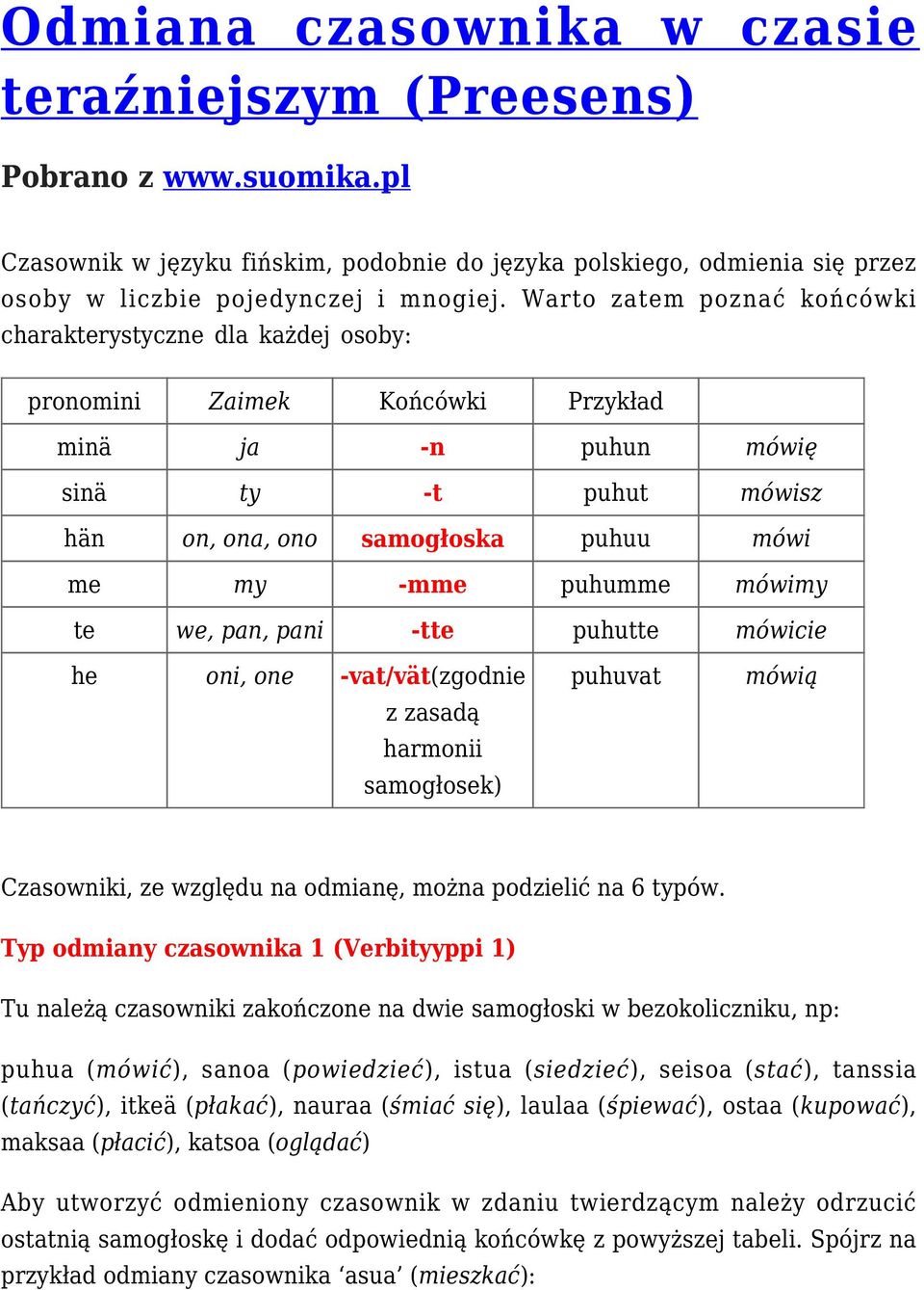 puhumme mówimy te we, pan, pani -tte puhutte mówicie he oni, one -vat/vät(zgodnie z zasadą harmonii samogłosek) puhuvat mówią Czasowniki, ze względu na odmianę, można podzielić na 6 typów.