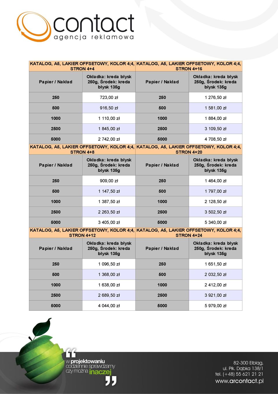 147,50 zł 1 797,00 zł 1 387,50 zł 2 128,50 zł 2 263,50 zł 3 502,50 zł 3 405,00 zł 5 340,00 zł STRON 4+12 g, Środek: kreda STRON