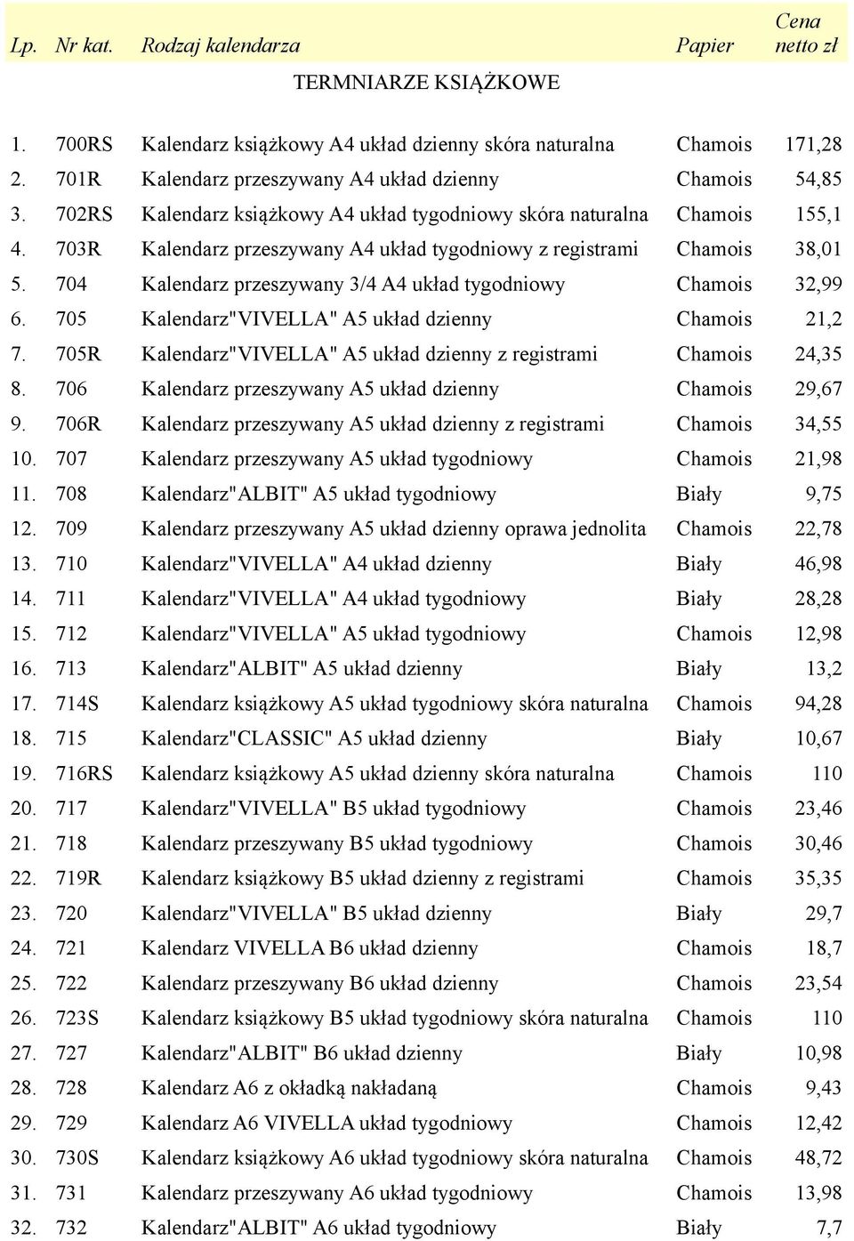 704 Kalendarz przeszywany 3/4 A4 układ tygodniowy Chamois 32,99 6. 705 Kalendarz"VIVELLA" A5 układ dzienny Chamois 21,2 7. 705R Kalendarz"VIVELLA" A5 układ dzienny z registrami Chamois 24,35 8.