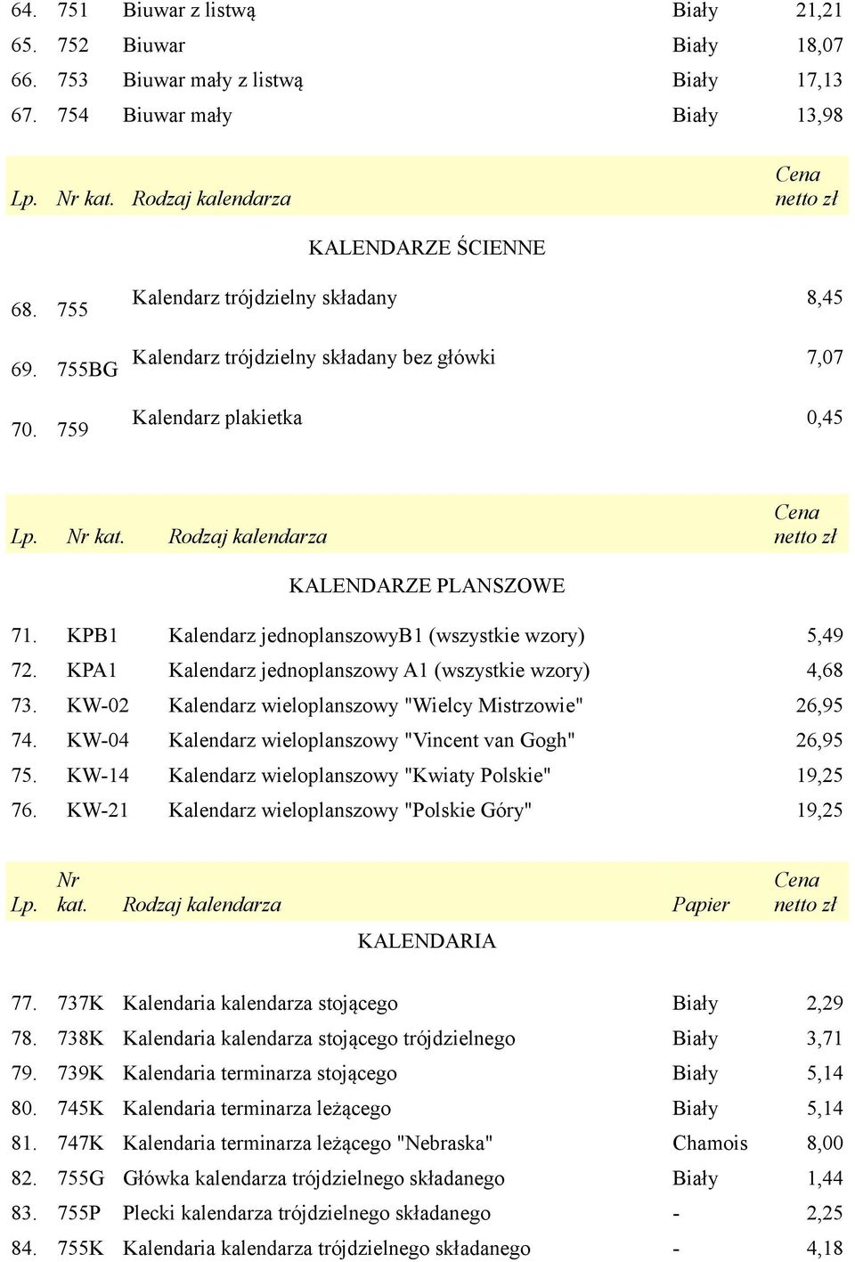 KPB1 Kalendarz jednoplanszowyb1 (wszystkie wzory) 5,49 72. KPA1 Kalendarz jednoplanszowy A1 (wszystkie wzory) 4,68 73. KW-02 Kalendarz wieloplanszowy "Wielcy Mistrzowie" 26,95 74.