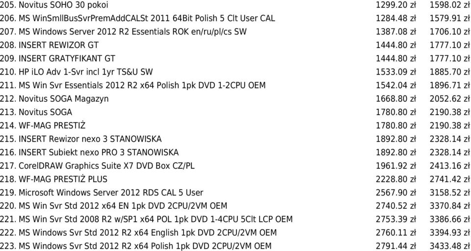 HP ilo Adv 1-Svr incl 1yr TS&U SW 1533.09 zł 1885.70 zł 211. MS Win Svr Essentials 2012 R2 x64 Polish 1pk DVD 1-2CPU OEM 1542.04 zł 1896.71 zł 212. Novitus SOGA Magazyn 1668.80 zł 2052.62 zł 213.