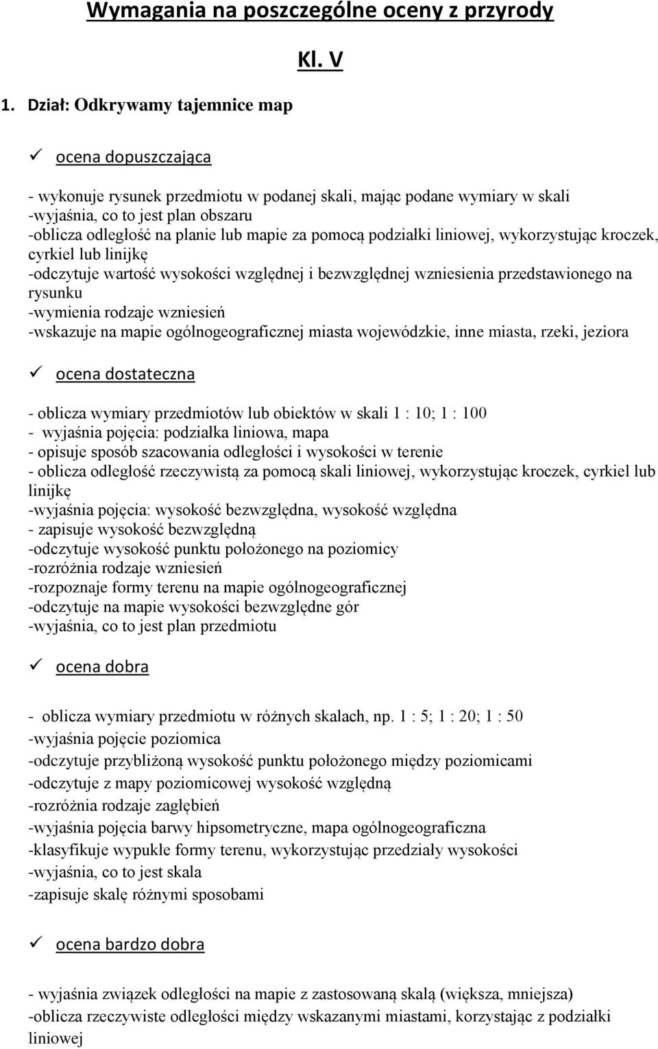 kroczek, cyrkiel lub linijkę -odczytuje wartość wysokości względnej i bezwzględnej wzniesienia przedstawionego na rysunku -wymienia rodzaje wzniesień -wskazuje na mapie ogólnogeograficznej miasta