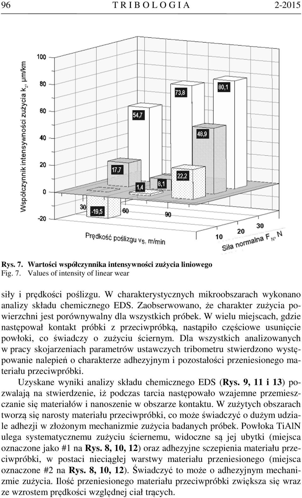 W wielu miejscach, gdzie następował kontakt próbki z przeciwpróbką, nastąpiło częściowe usunięcie powłoki, co świadczy o zużyciu ściernym.