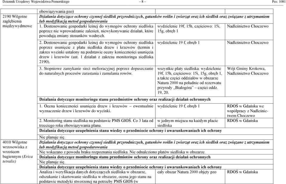 roślin i zwierząt oraz ich siedlisk oraz związane z utrzymaniem lub modyfikacją metod gospodarowania 1.