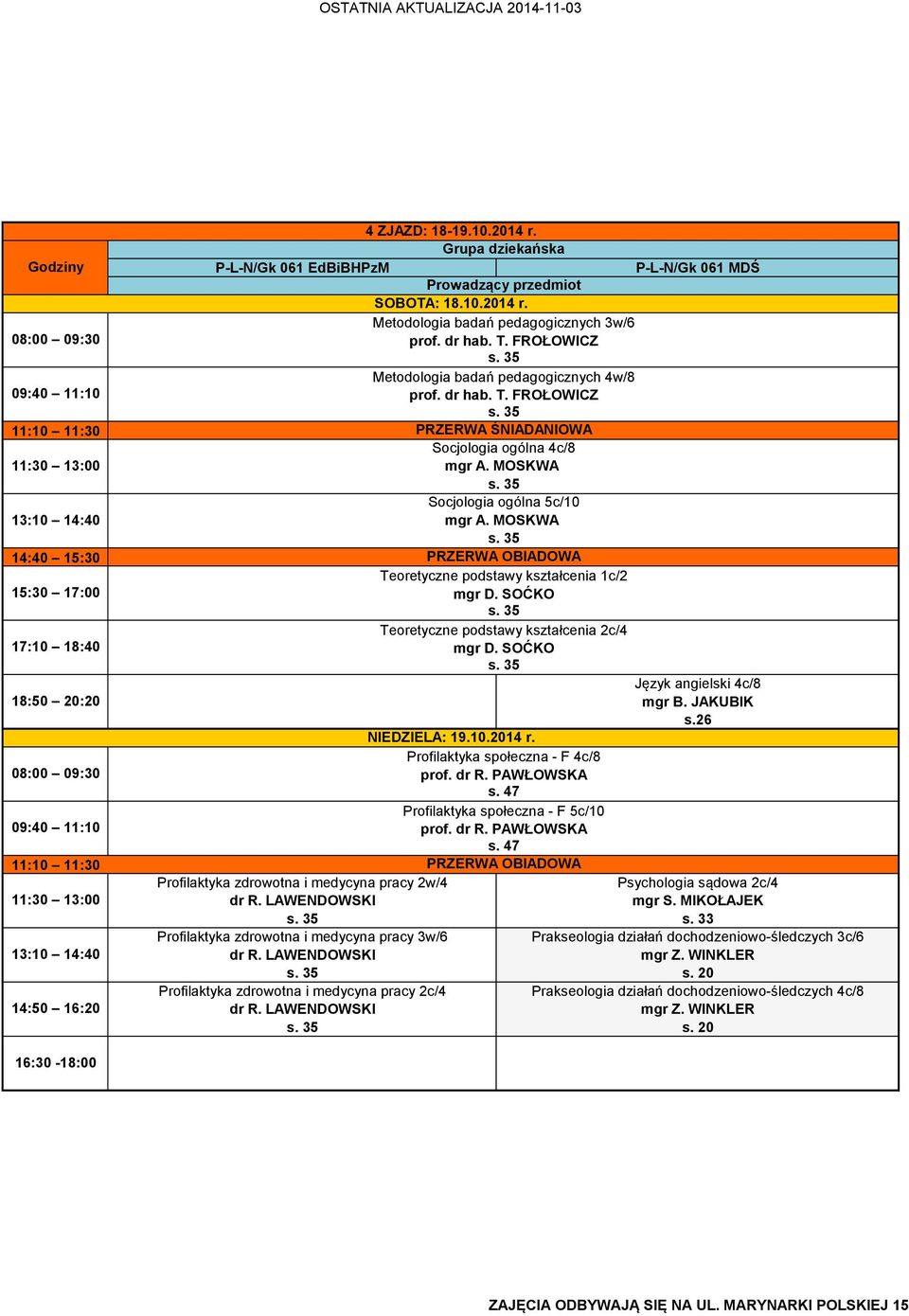 Metodologia badań pedagogicznych 3w/6 Metodologia badań pedagogicznych 4w/8 Socjologia ogólna 4c/8 Socjologia ogólna 5c/10 Teoretyczne podstawy kształcenia