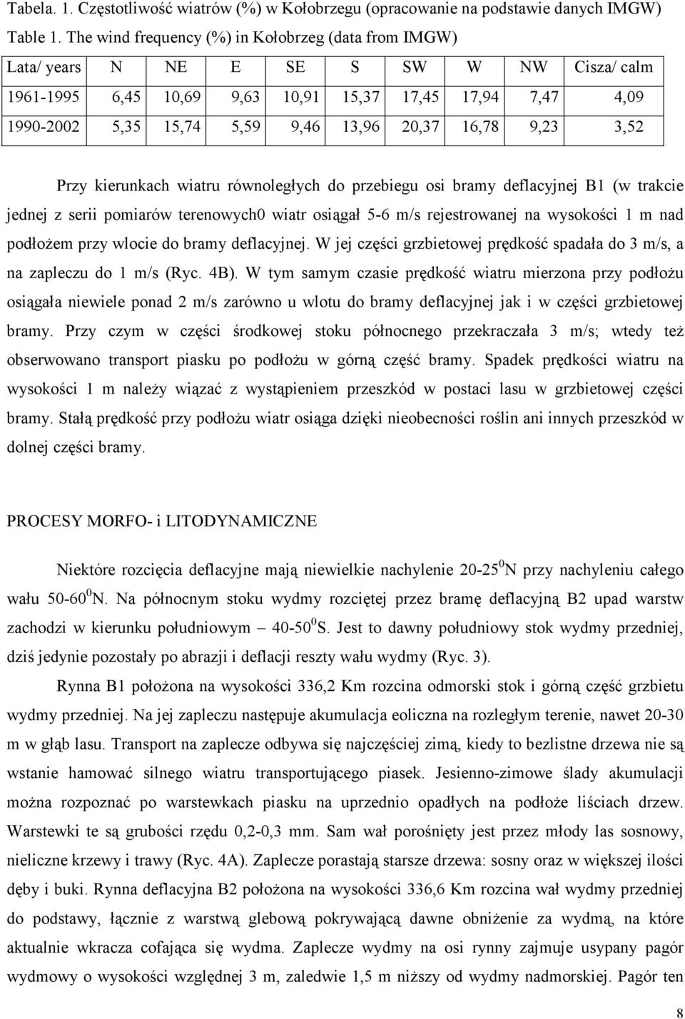 9,23 3,52 Przy kierunkach wiatru równoległych do przebiegu osi bramy deflacyjnej B1 (w trakcie jednej z serii pomiarów terenowych wiatr osiągał 5-6 m/s rejestrowanej na wysokości 1 m nad podłoŝem