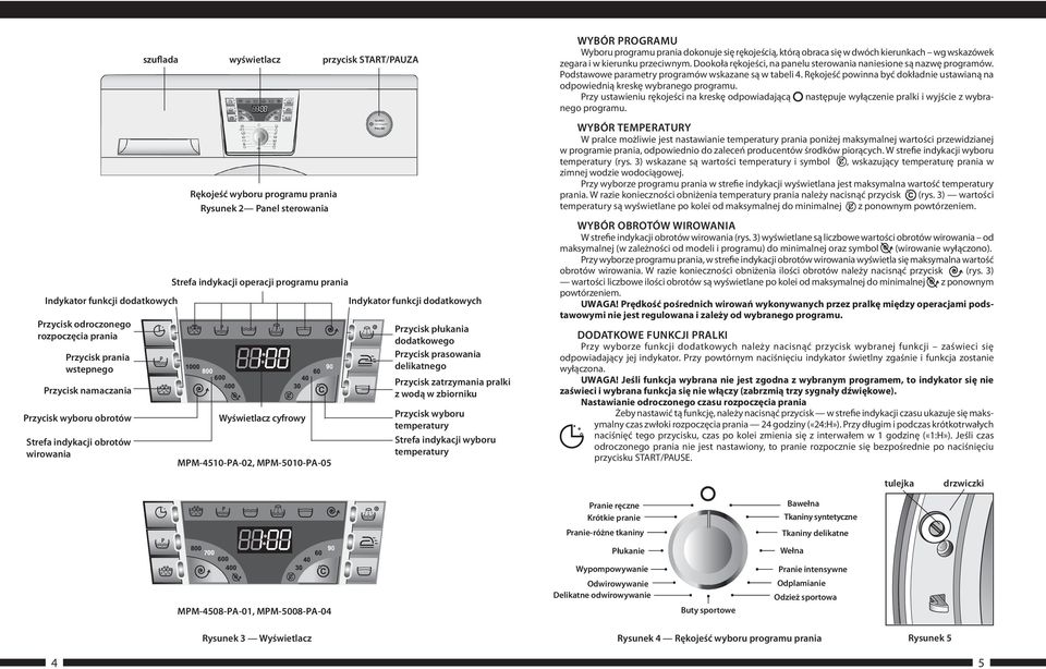 dodatkowych Przycisk płukania dodatkowego Przycisk prasowania delikatnego Przycisk zatrzymania pralki z wodą w zbiorniku Przycisk wyboru temperatury Strefa indykacji wyboru temperatury WYBÓR PROGRAMU