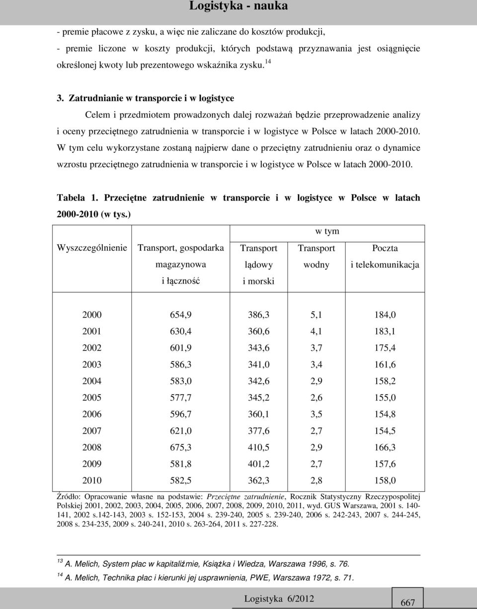 Zatrudnianie w transporcie i w logistyce Celem i przedmiotem prowadzonych dalej rozważań będzie przeprowadzenie analizy i oceny przeciętnego zatrudnienia w transporcie i w logistyce w Polsce w latach