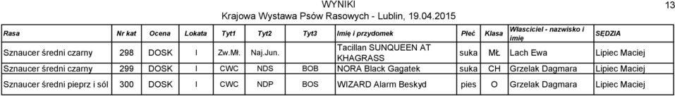 czarny 299 DOSK I CWC NDS BOB NORA Black Gagatek suka CH Grzelak Dagmara Lipiec