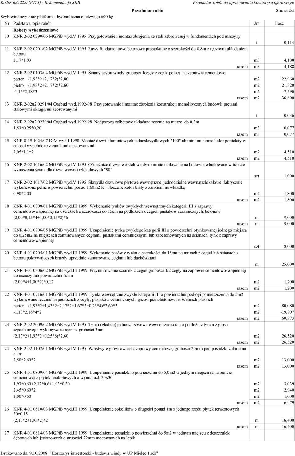 v 1995 Ławy fundamentowe betonowe prostokątne o szerokości do 0,8m z ręcznym układaniem betonu 2,17*1,93 m3 4,188 razem m3 4,188 12 KNR 2-02 0103/04 MGPiB wyd.