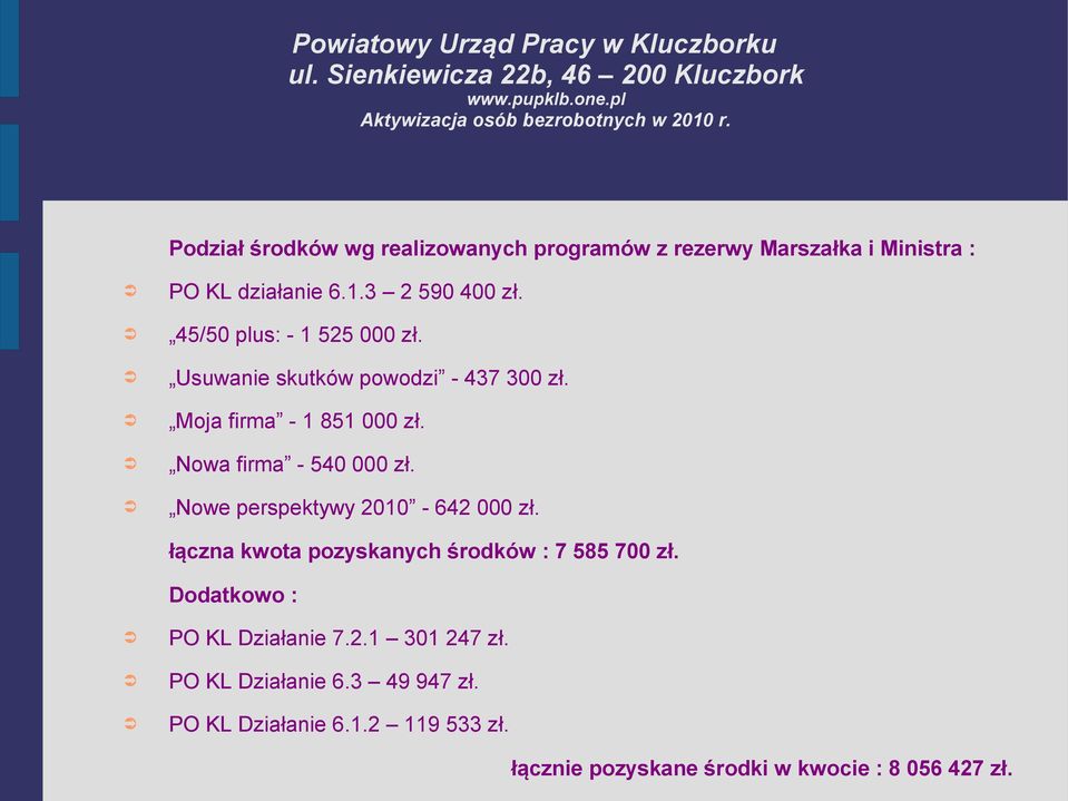 Nowe perspektywy 2010-642 000 zł. łączna kwota pozyskanych środków : 7 585 700 zł. Dodatkowo : PO KL Działanie 7.2.1 301 247 zł.