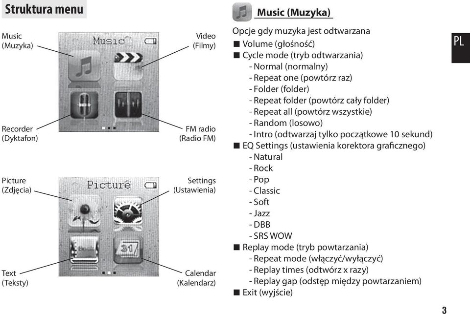 folder) - Repeat all (powtórz wszystkie) - Random (losowo) - Intro (odtwarzaj tylko początkowe 10 sekund) EQ Settings (ustawienia korektora graficznego) - Natural - Rock - Pop