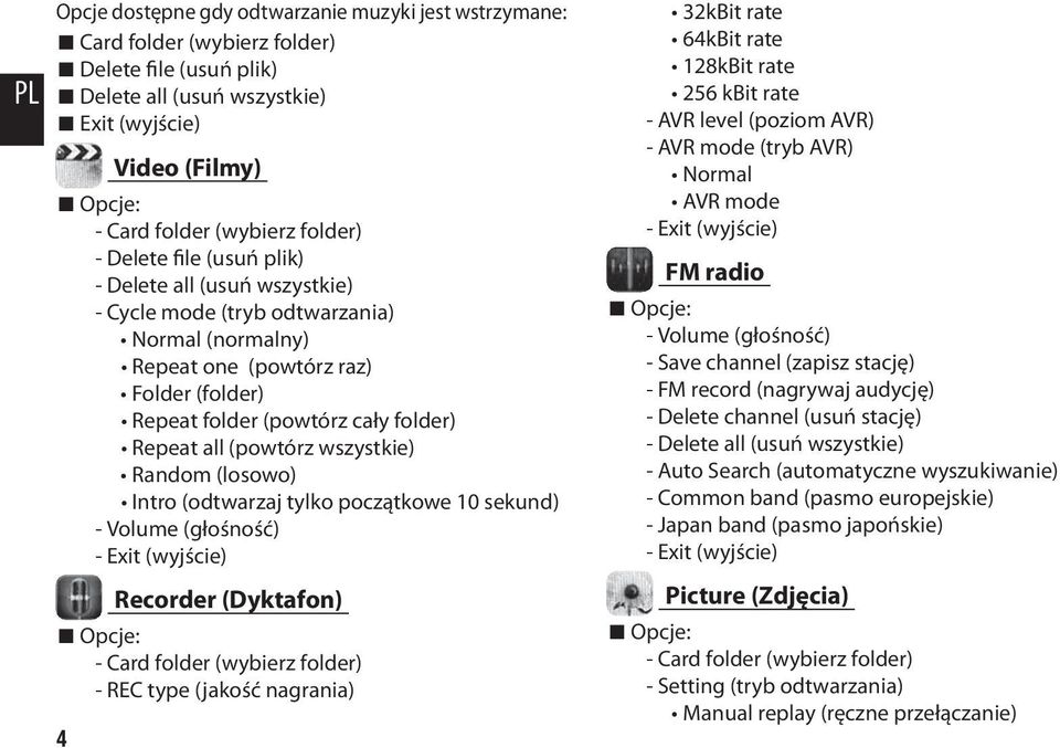 Recorder (Dyktafon) - REC type (jakość nagrania) 32kBit rate 64kBit rate 128kBit rate 256 kbit rate - AVR level (poziom AVR) - AVR mode (tryb AVR) Normal AVR mode FM radio - Volume (głośność) - Save