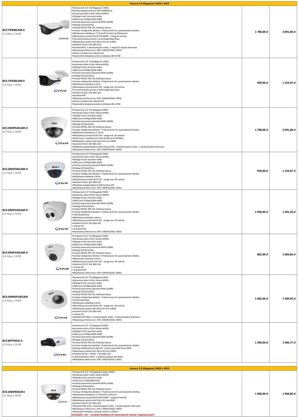 4 Auto Iris/Motozoom Wbudowany promiennik IR LED SMART - zasięg 50 metrów Standard IP67, 1 wejście/wyjście audio; 2 wejścia/1 wyjście alarmowe Opcjonalnie dostępna puszka montażowa BCS-AT48